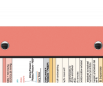 WhiteCoat Clipboard® - Coral Critical Care Edition